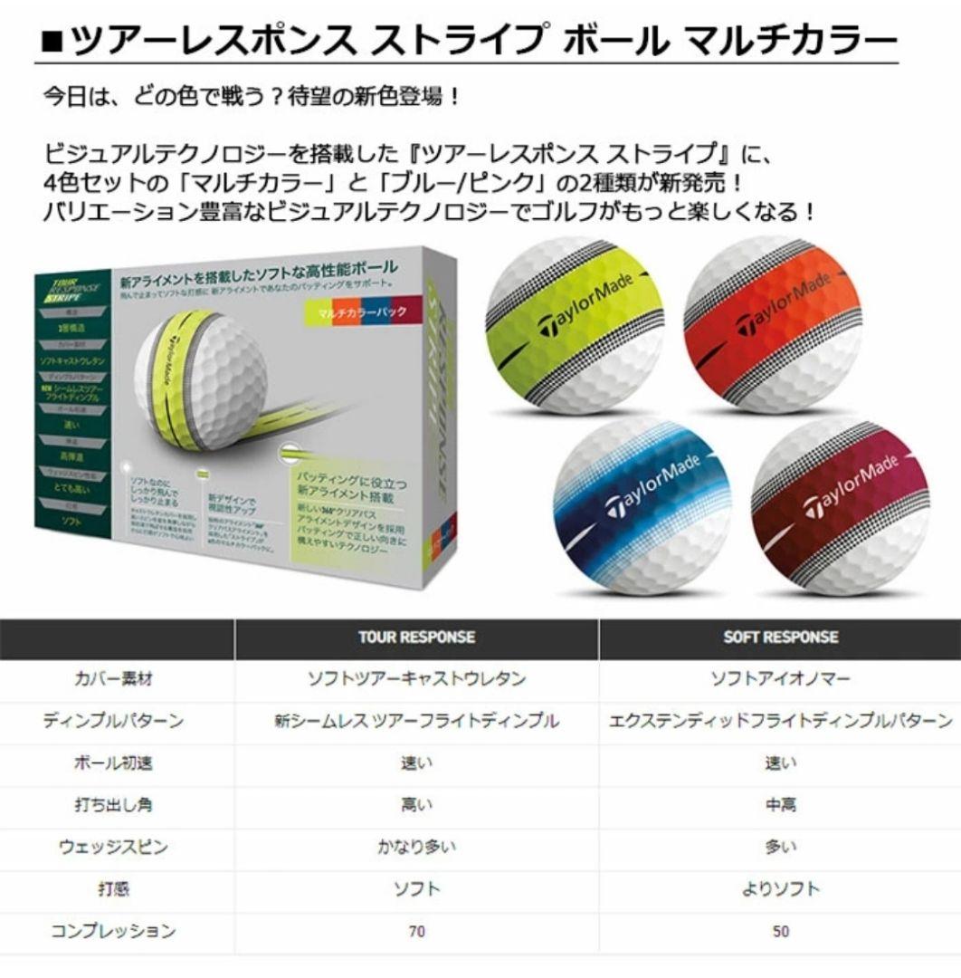 テーラーメイド ツアーレスポンス ストライプマルチカラー ゴルフボール 1ダース