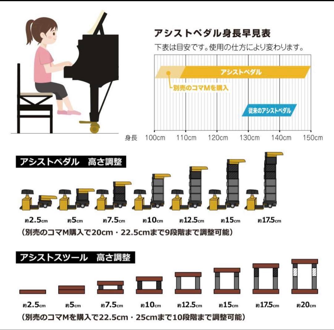 ピアノ　アシストペダル