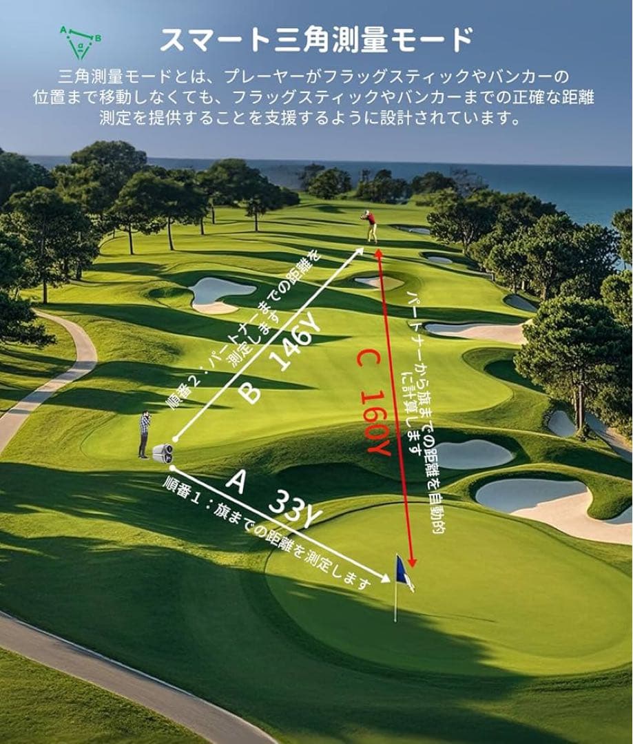 FastDeer ゴルフ用距離計 S2