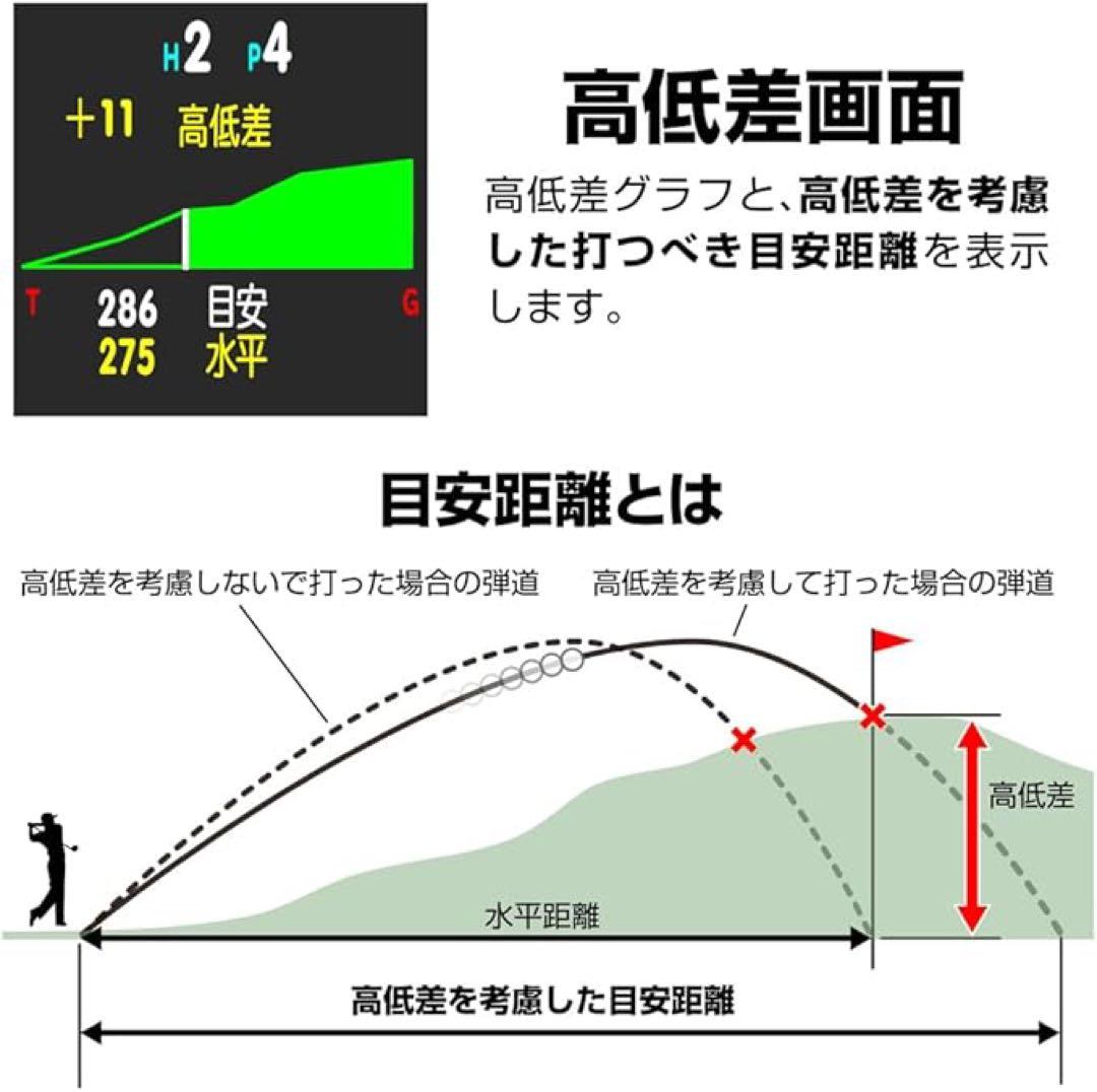 美品値下げ　GreenOn ザ・ゴルフウォッチ　ノルムII プラス