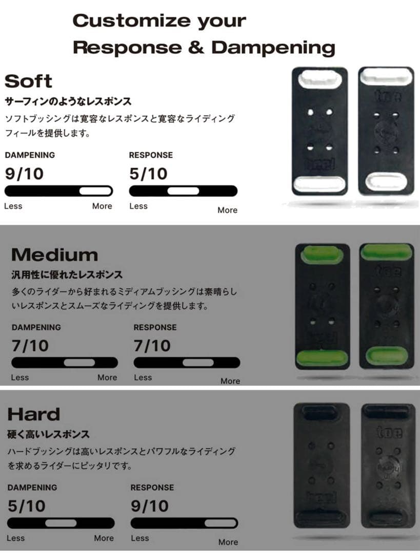 最終値下　yesboard24-25 VETTA ビンディング S