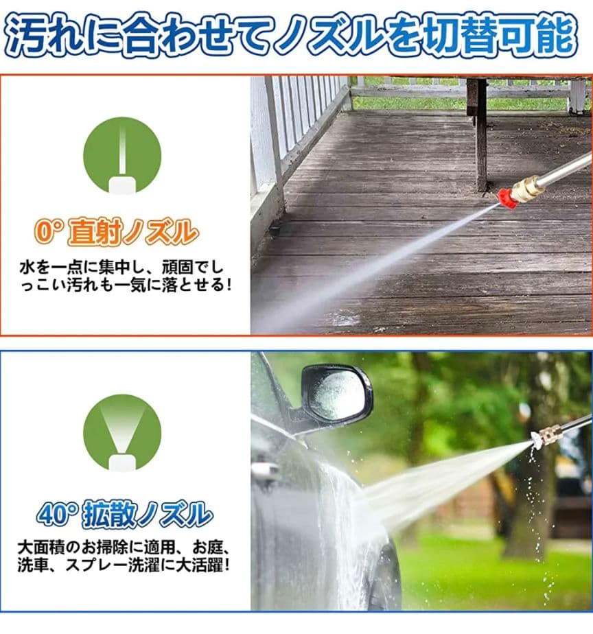 WOOFLY 高圧洗浄機 充電式 コードレス ハンディウォッシャー バッテリー