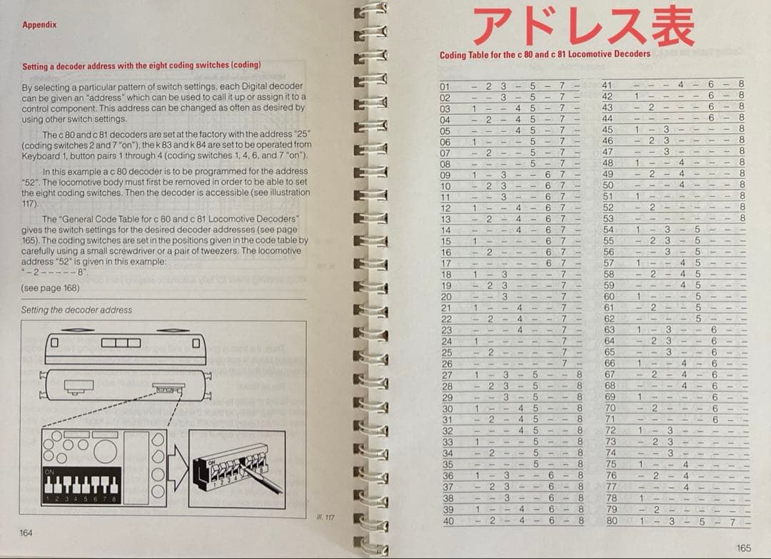 メルクリン HO 3674 4111 タルキス色 機関車セット稼働品 元箱入