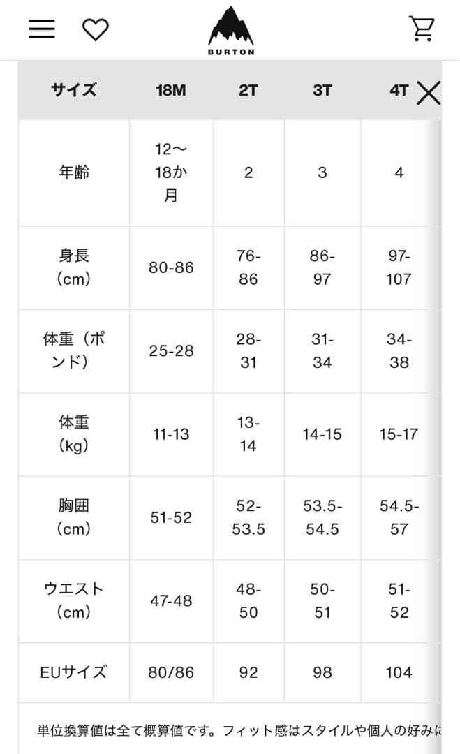 BURTON ジュニア2Tキッズ スノーボードウェア (美品上下セット販売)
