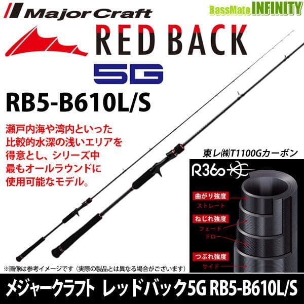 新品♪メジャークラフト 5G RB5-B610L/S タイラバ