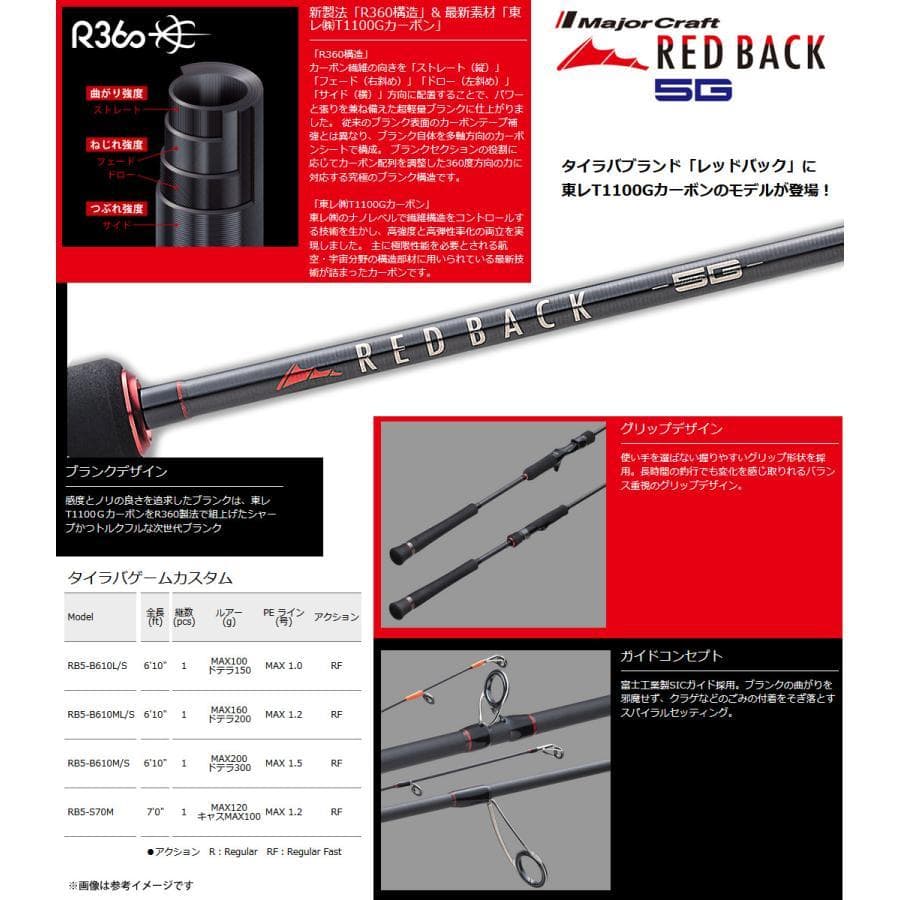新品♪メジャークラフト 5G RB5-B610L/S タイラバ