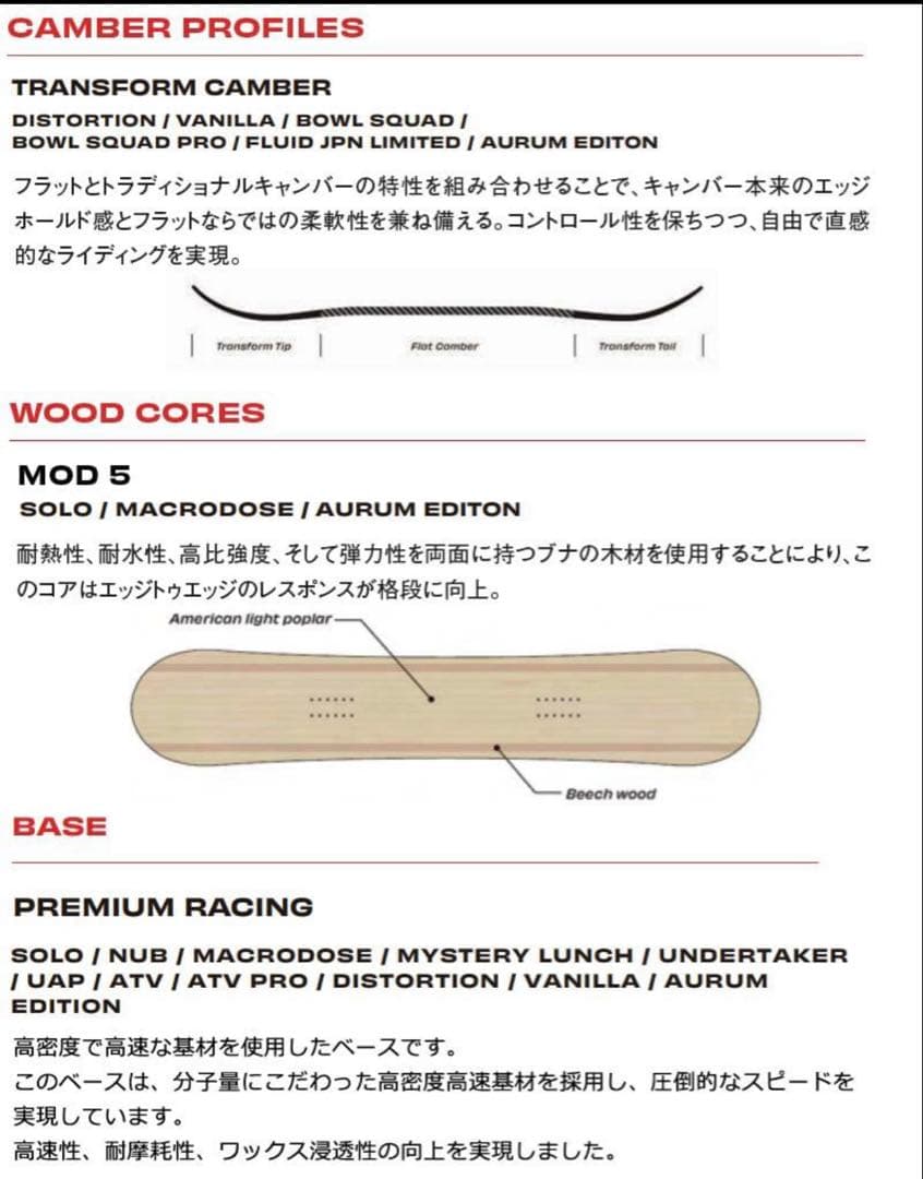 23-24 SIMS AURUM EDITION JP LTD 149㎝