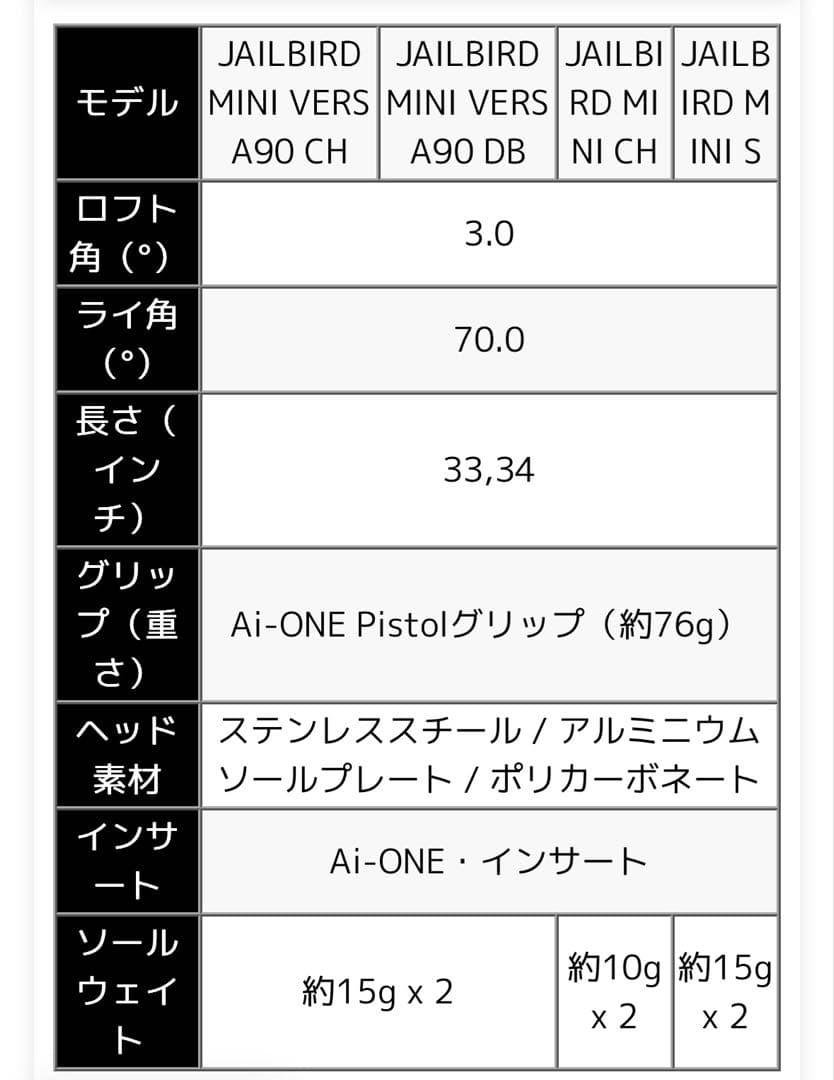 オデッセイ Ai-ONE JAILBIRD MINI CH 34インチ
