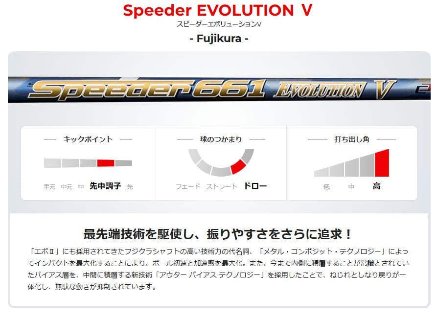 Titleistスリーブ スピーダー661エボリューション5 6S DW 1W