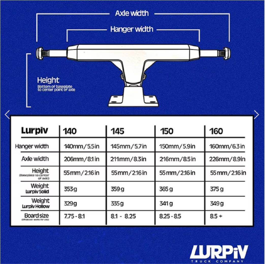 LURPIV Hollow Polished 140 トラック