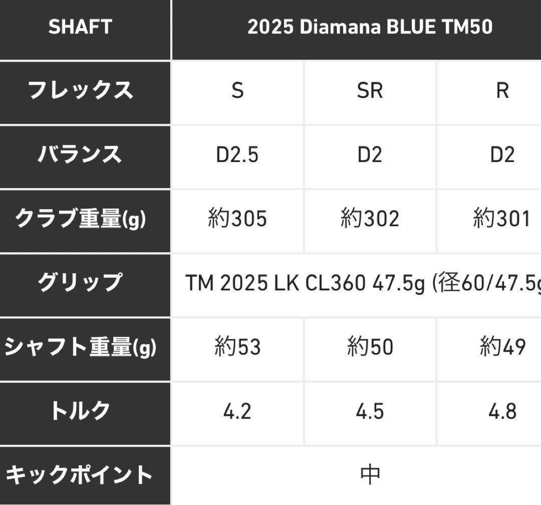 ラスト１点‼️新品‼️2025 Diamana BLUE TM50 シャフト‼️