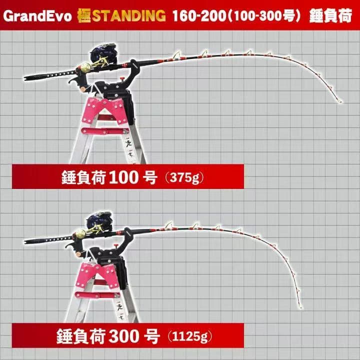 期間限定特価 GRANDEVO極STANDING 160 船竿