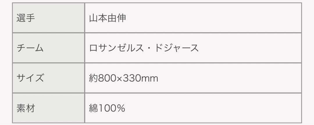 ロバート秋山コラボ 山本由伸 お顔 フェイスタオル