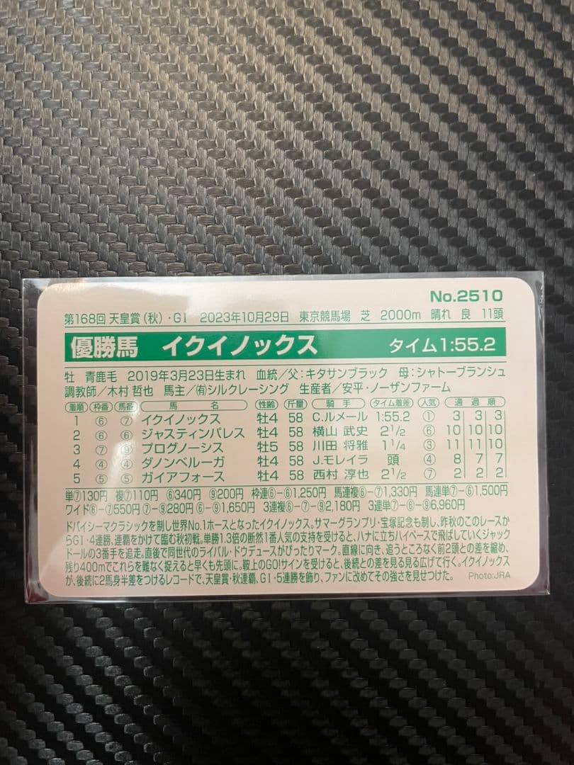 まねき馬　まねき馬倶楽部　競馬カード　イクノイックス　ルメール