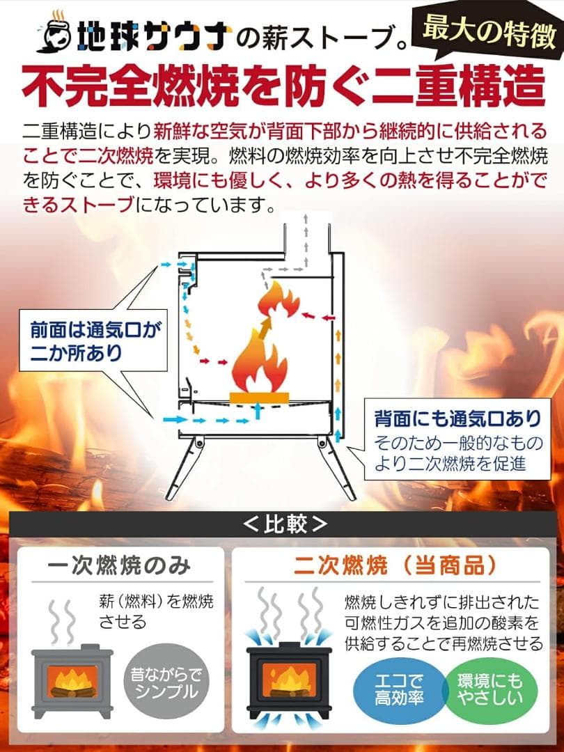 地球サウナ 薪ストーブ・サウナ 煙突付