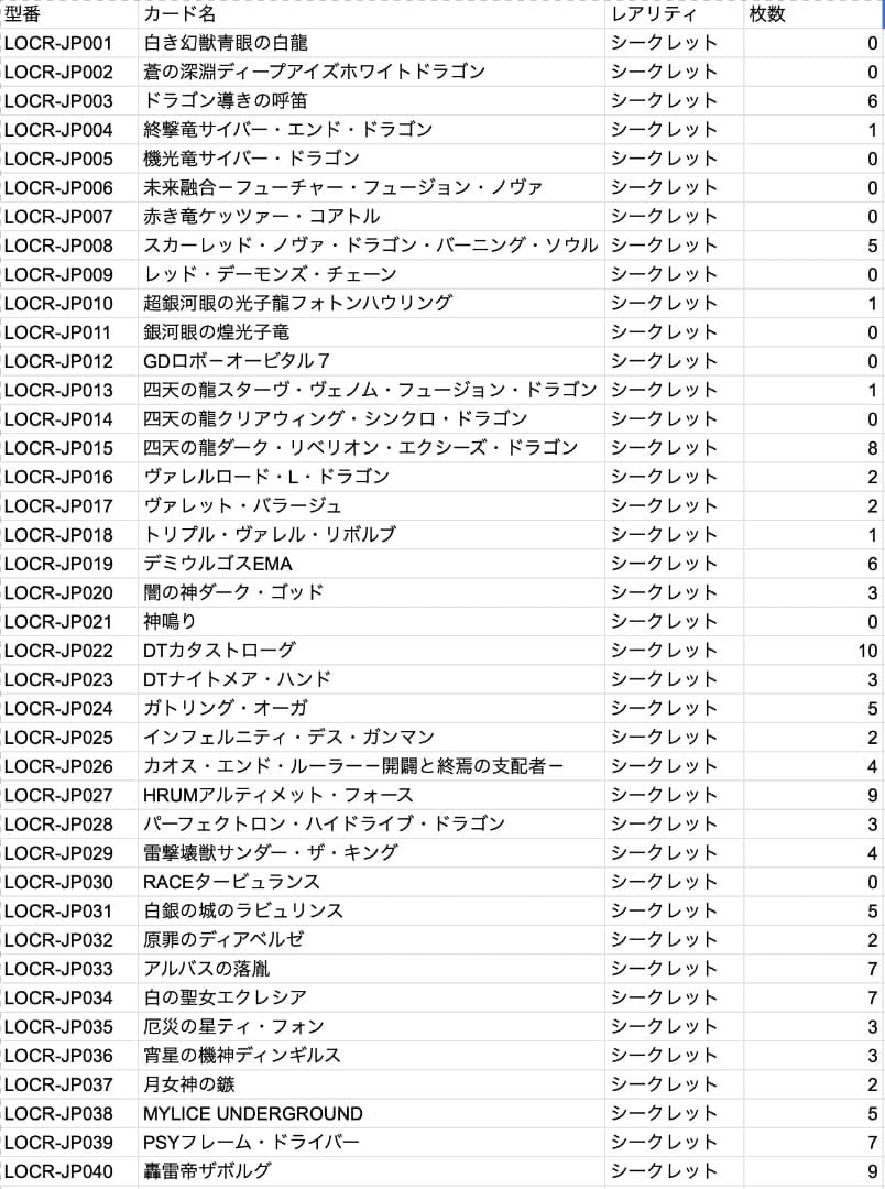 遊戯王　リミットオーバーコレクションライバルズ 6660枚まとめ売り！