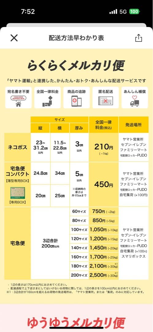 dod ワンポールテント (L) 、フタマタノキワミ、トンガリハットの3点セット
