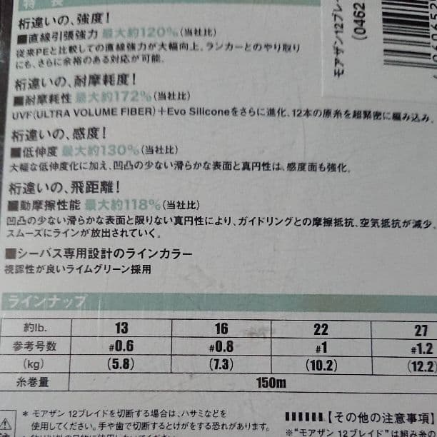 ダイワのブランドPEライン