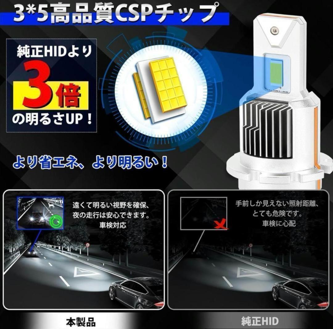 D2S D2R LED ヘッドライト DC12V/24V対応 16000LM