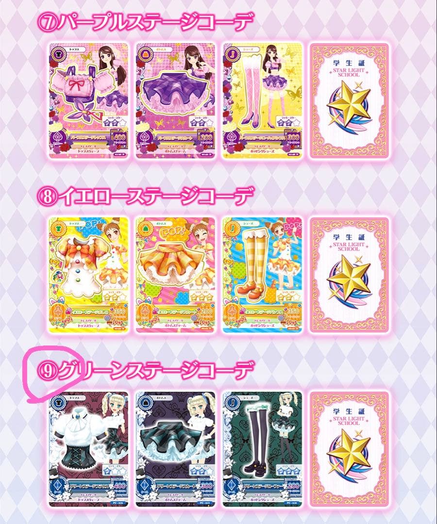 アイカツ びっくらたまご 4種類セット