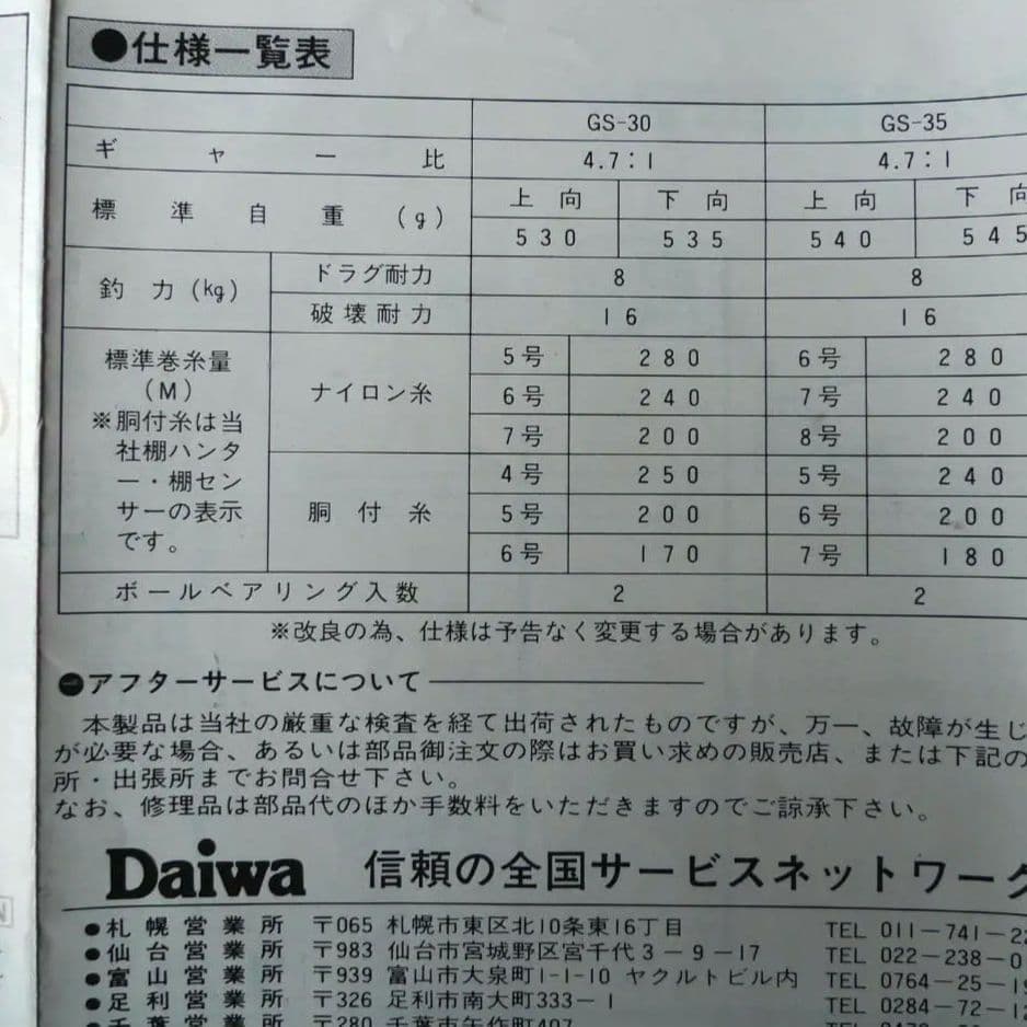 【動作確認　美品】　ダイワ　棚センサー　GS-35　下向専用　両軸リール　舟釣り