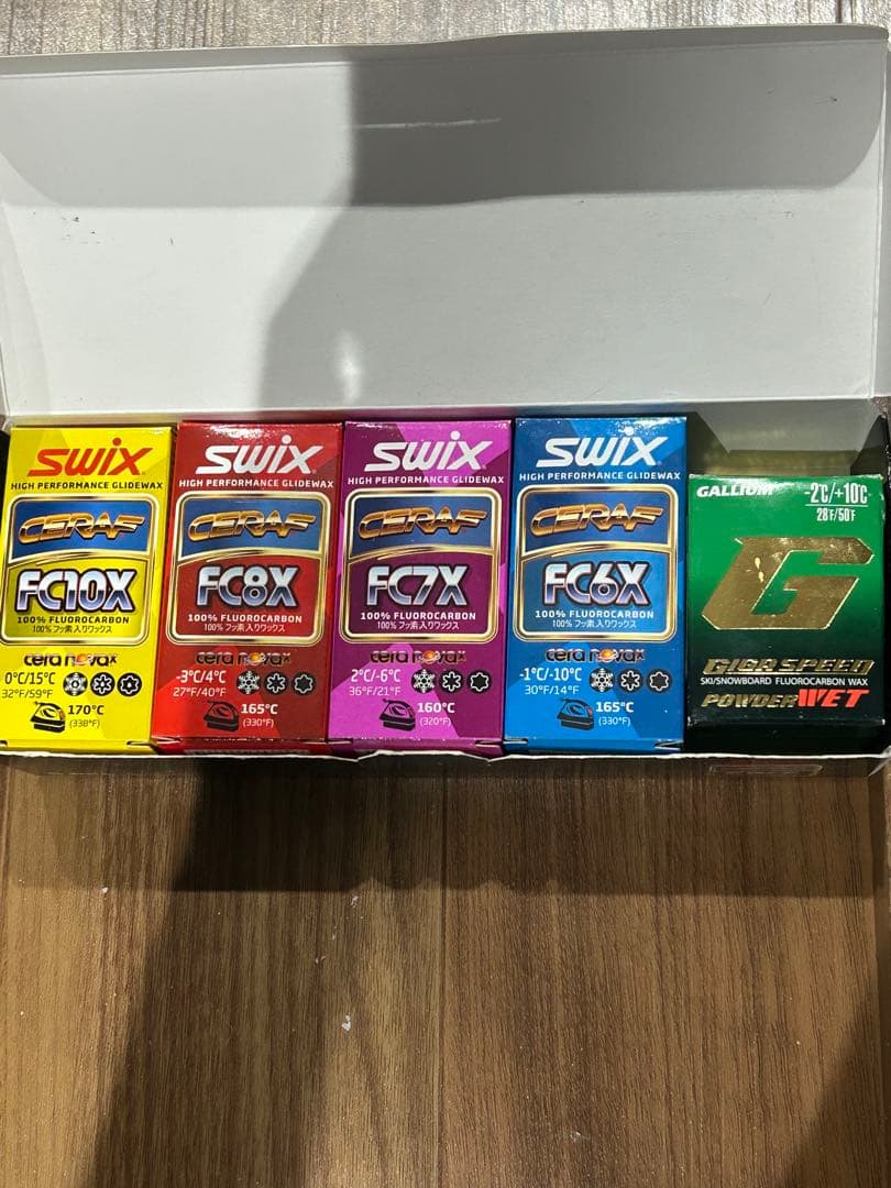 Swix パウダーセット おまけ付き