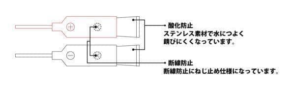【MTCW】シマノ・ダイワ兼用 電動リール専用 ウルトラパワーコード 雷電 /*