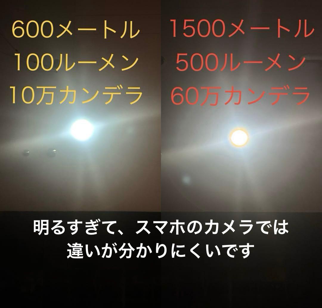 FENIX TK30R 【長距離照射 LEPタクティカル懐中電灯】