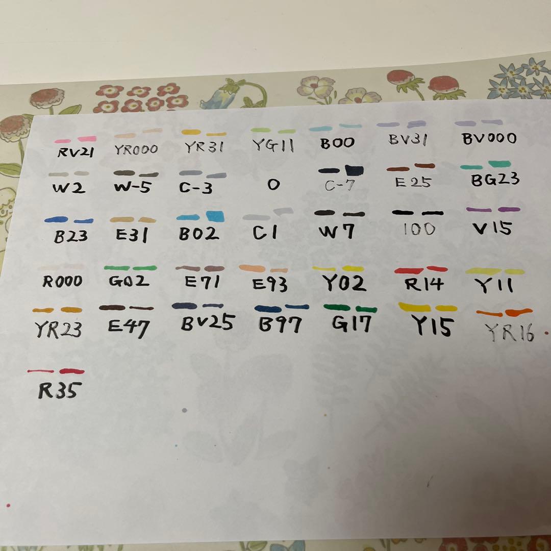 COPIC ciao 36色セット　ほぼ未使用品　2025年5月購入　おまけ2本