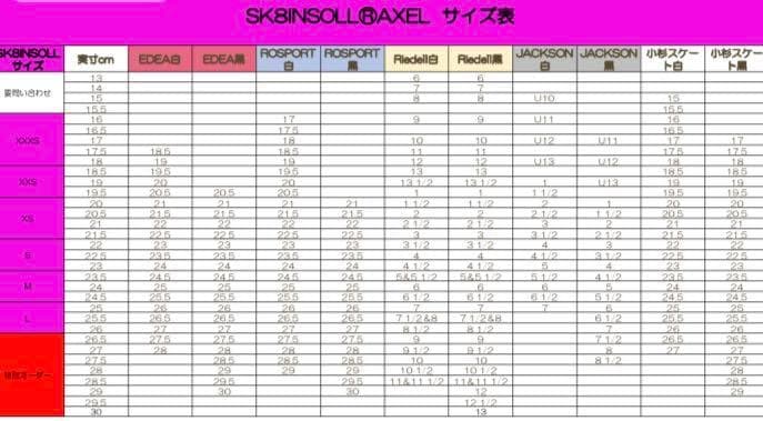 SK8INSOLL® DOUBLE AXEL カスタマイズインソール サイズXS