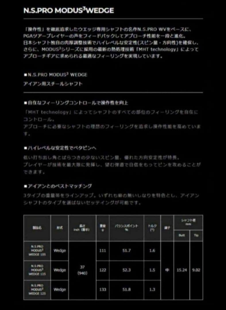 ⑳N.S.PRO モーダスウェッジ125 2本セット 最終値下げ！