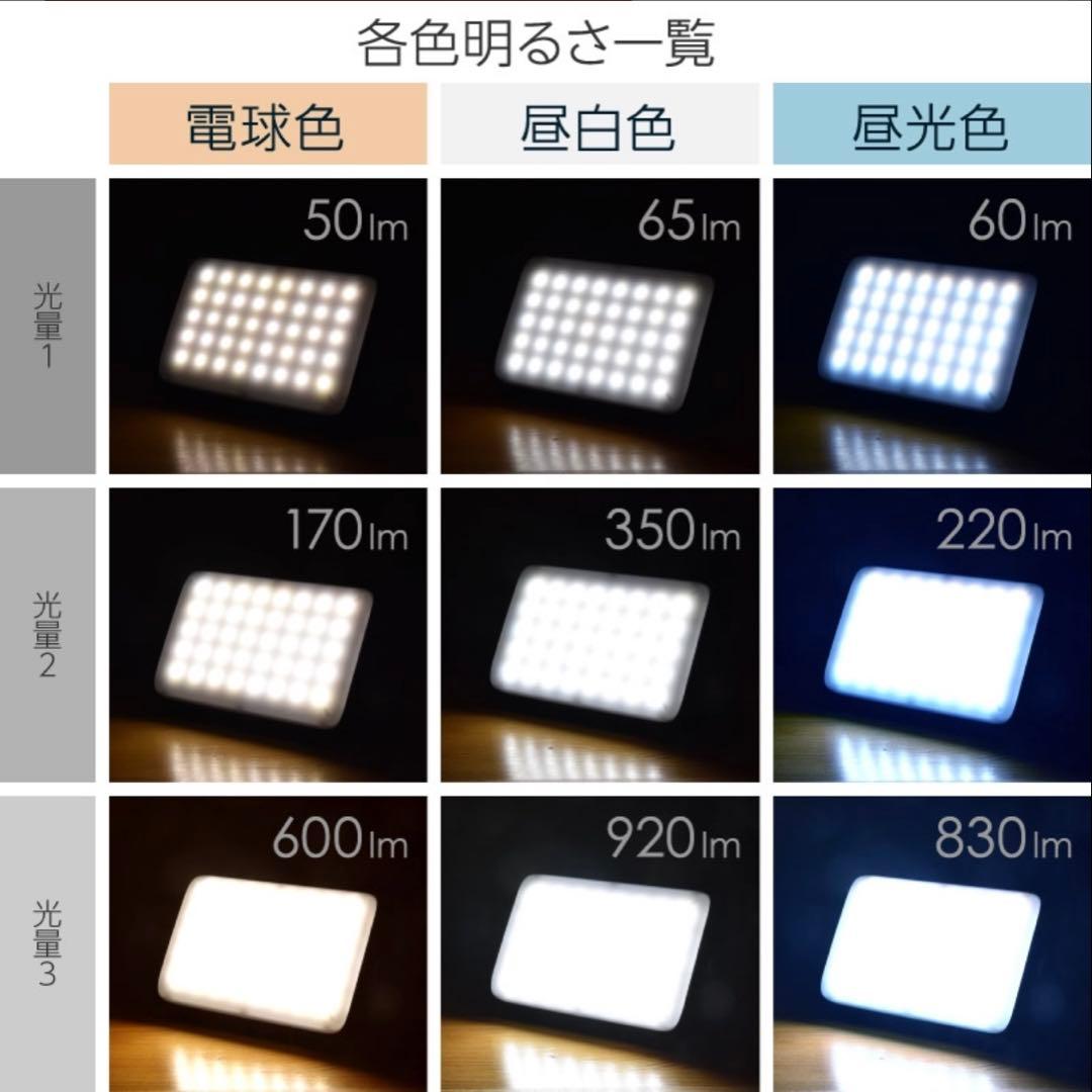 K*z様 【新品・未開封】Lysin LEDランタン 12000mAh ブラック