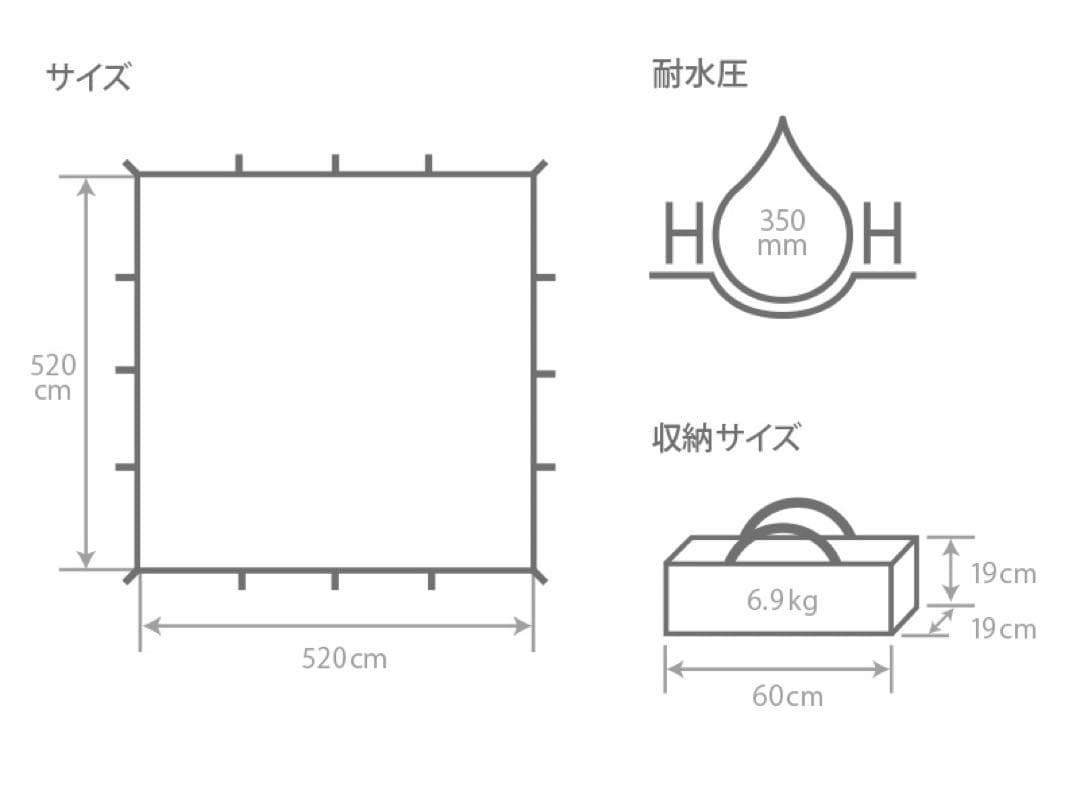 ゲリラッチョDOD カマボコテントセットの1つ