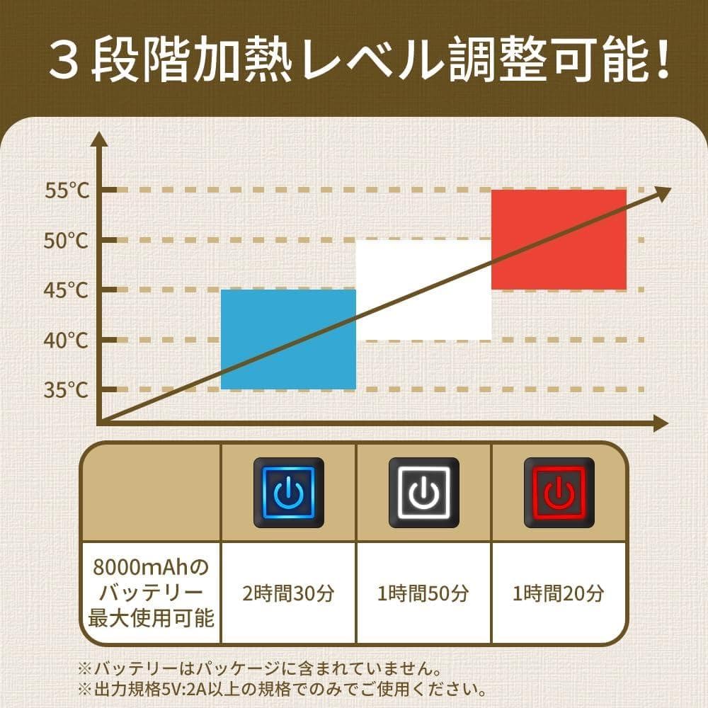 SOLO UP USB 加熱 チェア 冬用 ヒーター 椅子 折りたたみ