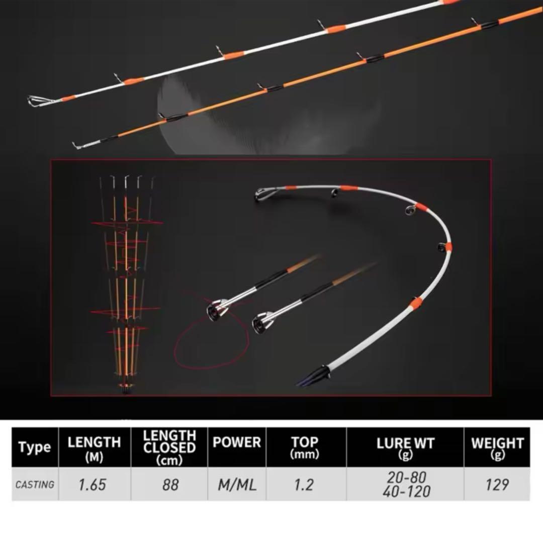 新品未使用　超お得な船竿2タイプ　2本セット