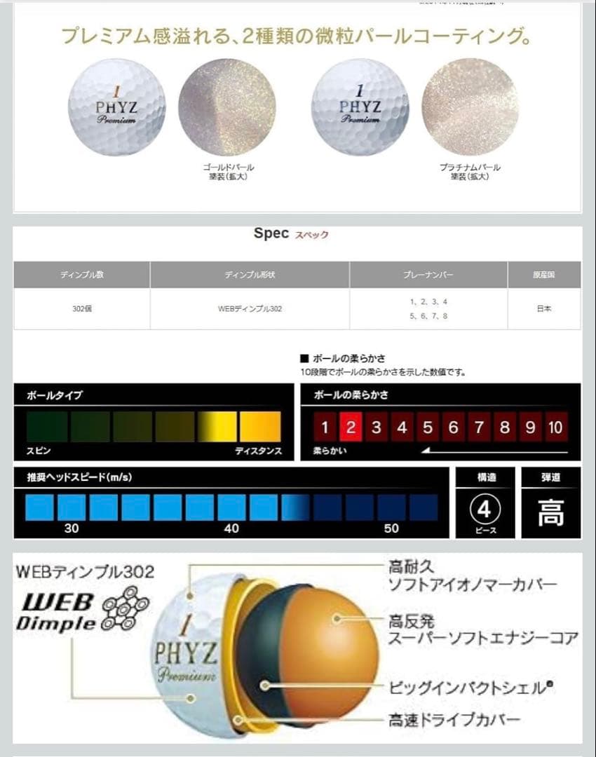 【新品2ダース】ブリヂストン PHYZ Premium ゴールドパール 24球