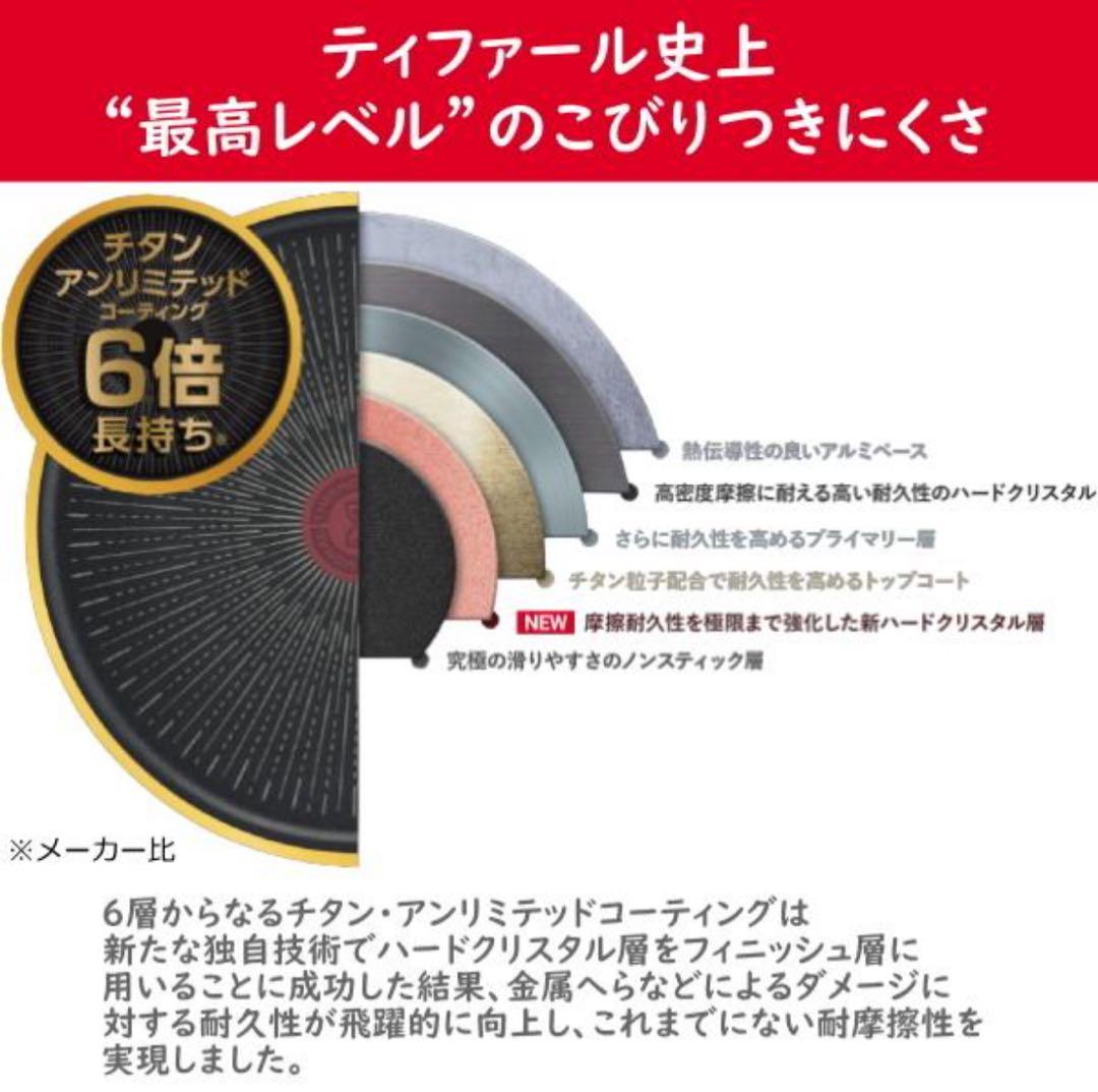 【年末年始迅速発送】ティファール　ガーネット　フライパン　アンリミテッドIH2点
