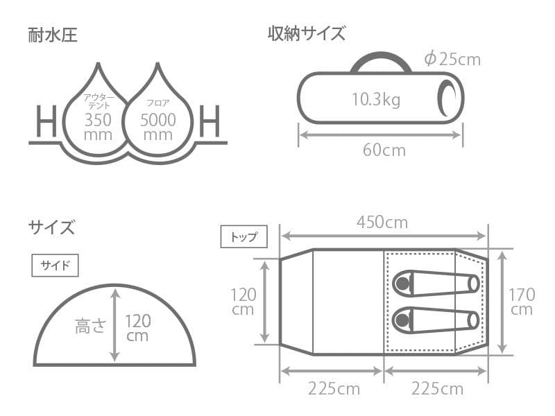 DOD　カマボコテントソロTC　T2-604-TN
