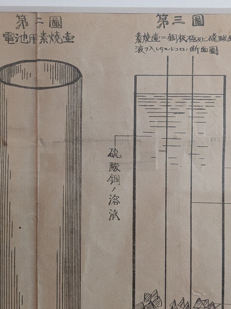 １８３６年天保七年発明ダニエル電池解説明治時代初期頃備前國武家旧家古文書印刷資料