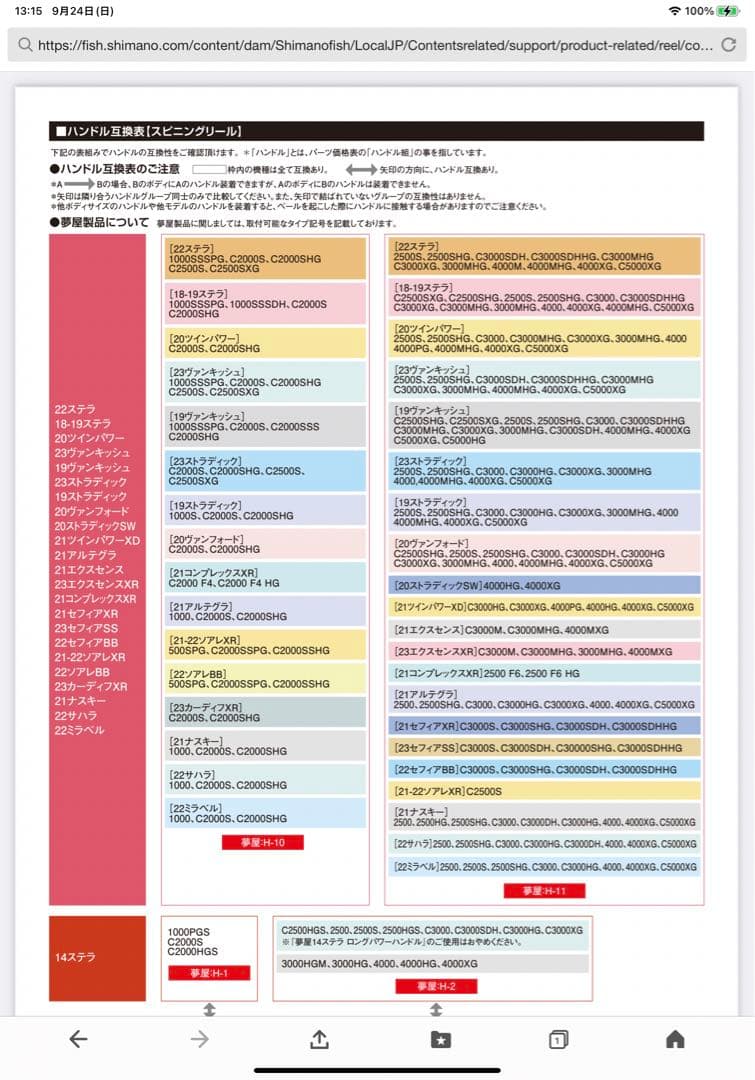シマノ　21ソアレXRC2000のハンドル組です。