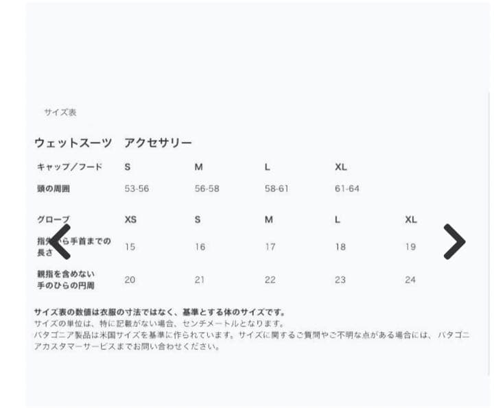パタゴニアR5ユーレックス・ミット　サーフィン　グローブ