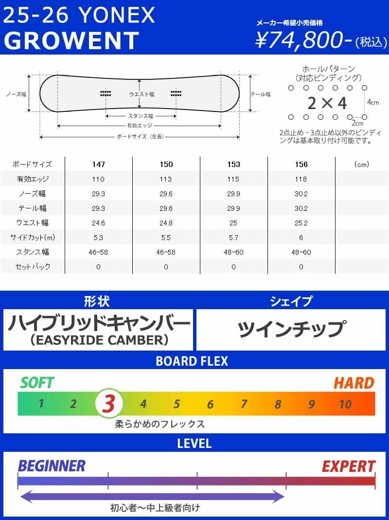 新品YONEX GROWENT 147cm GW25