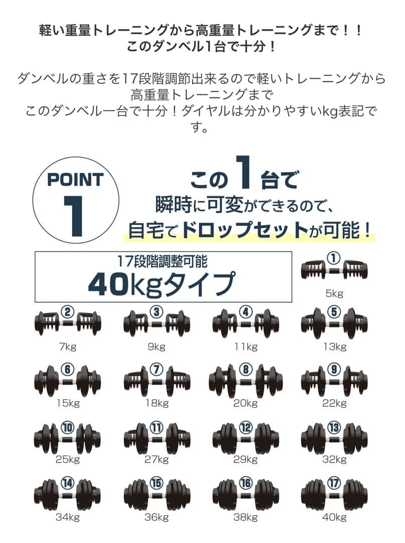 ダンベル 可変式 40kg