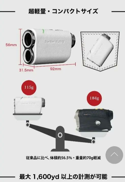 値下　Laser Sniper RAYS　ShotNavi　ショットナビ　距離計