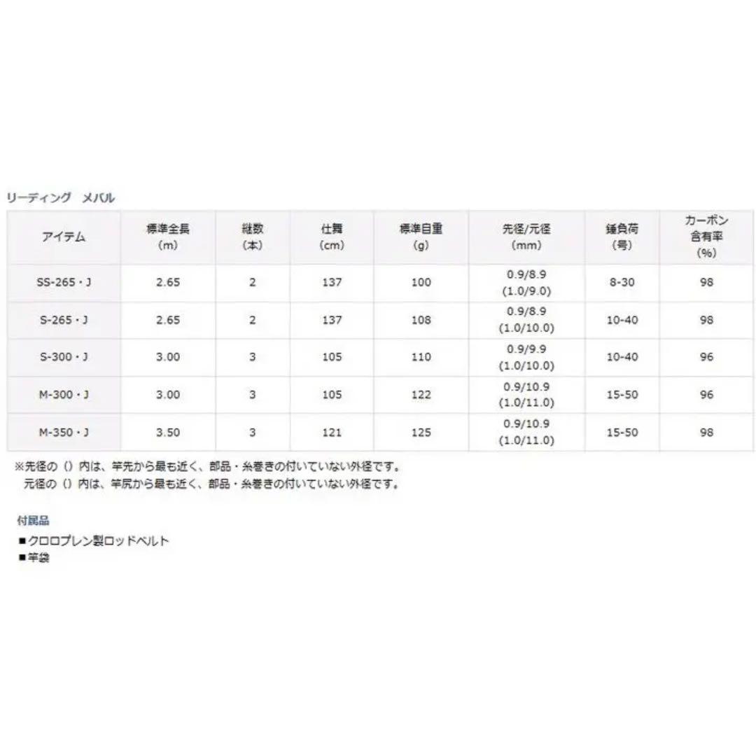 【新品】ダイワ リーディング メバル