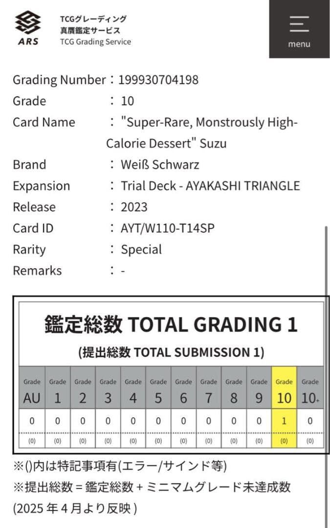 ⭐️ARS10 　超ハイカロリーの悪魔的限定スイーツ　すず　sp サイン
