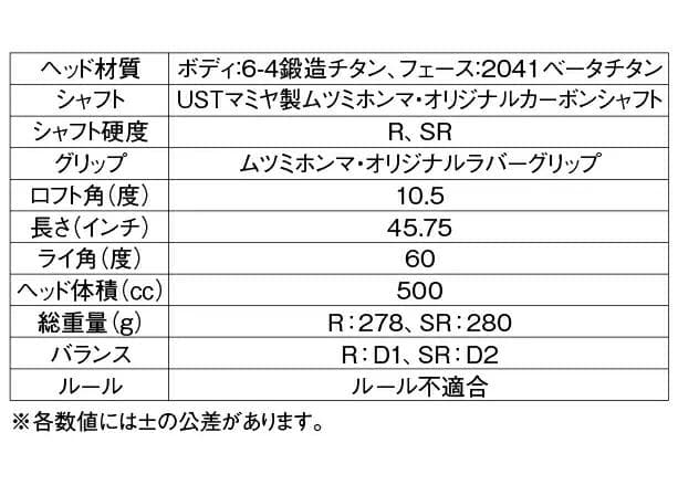 【新品】ムツミホンマ MH500X 鳳凰 ドライバー SR チタンドライバー