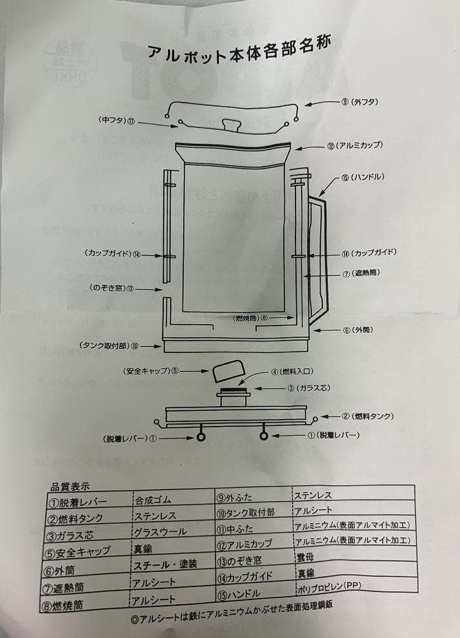 未使用 大木製作所 ALPOT アルポット 交換芯付き クッカー 湯沸かし