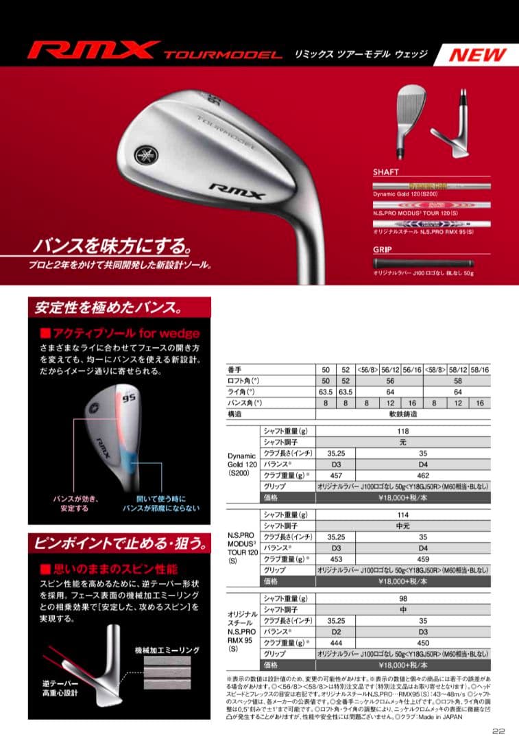 美品 N.S.PRO RMX95(S) 8本(5〜PW,52,58)グリップ付き