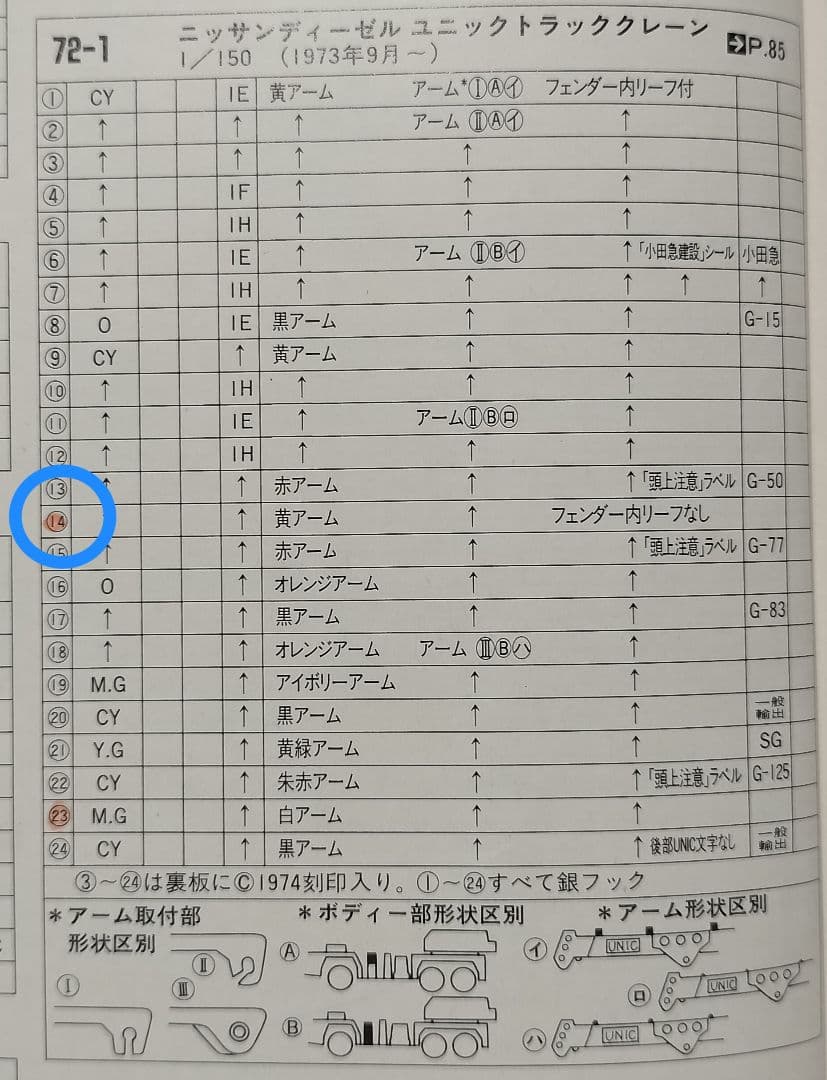 《黒箱トミカ72-1-14》UDユニックトラッククレーン【未使用】本体美品